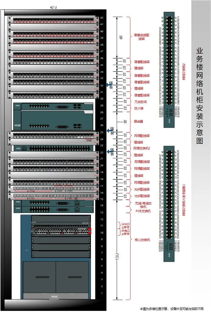 制作弱電系統精品方案，這套拓撲圖素材必不可少！